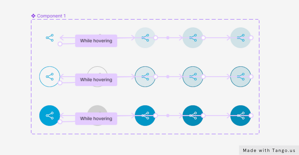 How to create icon buttons - Figma tutorial - Captain Design