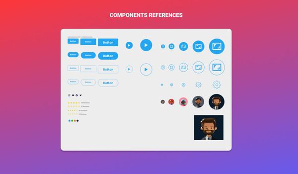 How to organize your design's components in Figma - Captain Design